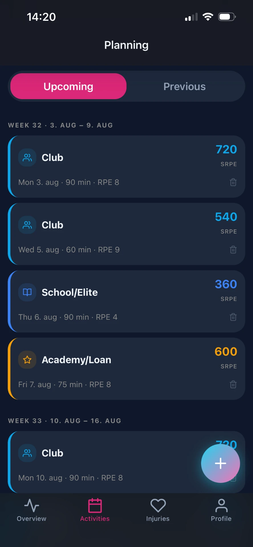 YouthLoad app — All arenas in one plan