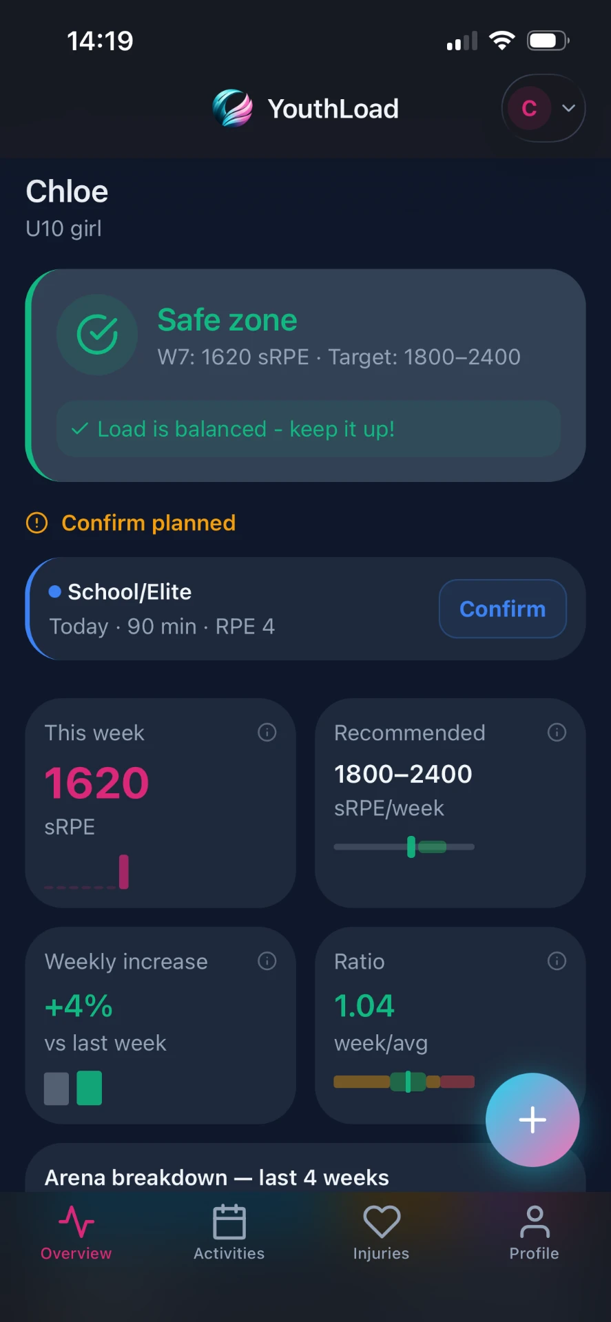 YouthLoad app dashboard showing weekly training load status and arena breakdown